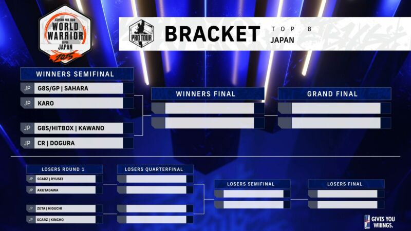 Image for the Tweet beginning: Japan #4 - Top 8
Streaming